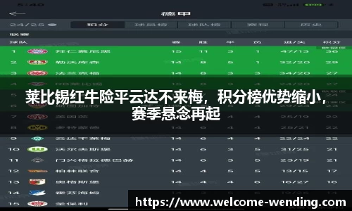 莱比锡红牛险平云达不来梅，积分榜优势缩小，赛季悬念再起